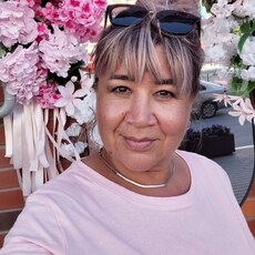 Ксюша, 53, Сысерть
