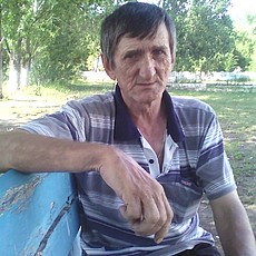 Никон, 66, Уфа