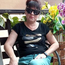 Регина, 51, Петровское