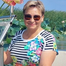 Надя, 60, Оренбург